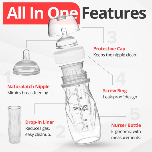 Playtex Baby™ Anti-Colic Nurser Bottles with Drop-Ins® Liners – 4 oz